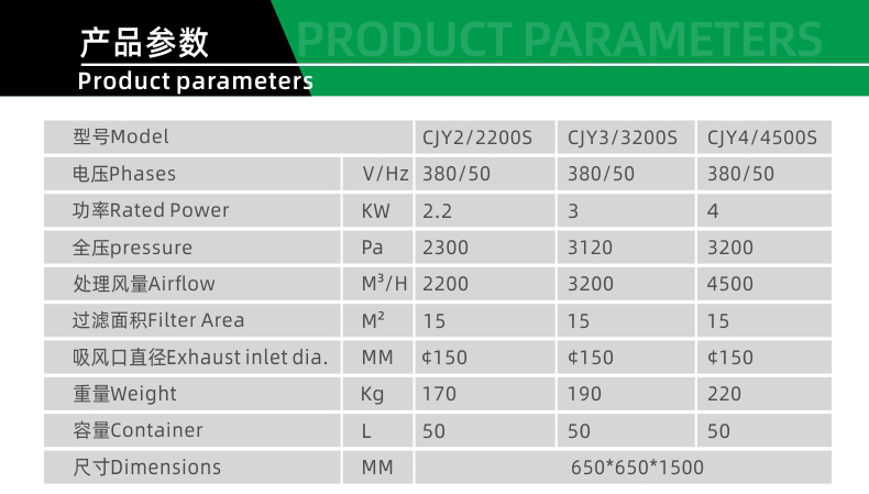 CJY-S係列高速大（dà）風量濾（lǜ）筒式工業集塵器-2