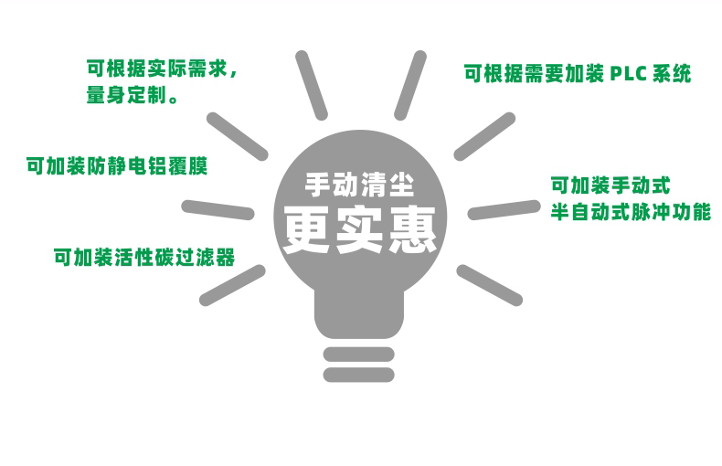 CJY-S係列高速大風量濾筒式工業集（jí）塵器-6