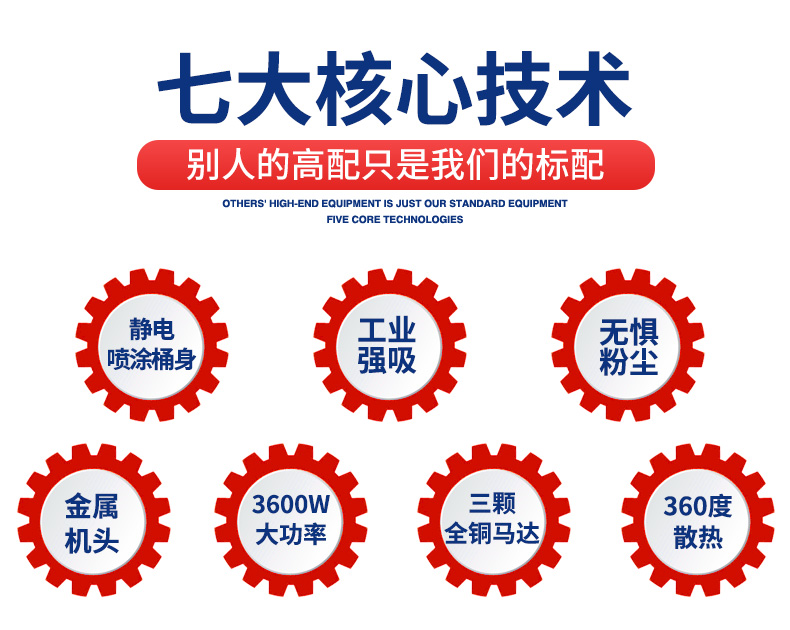 單桶連續（xù）套袋工業吸塵器-1